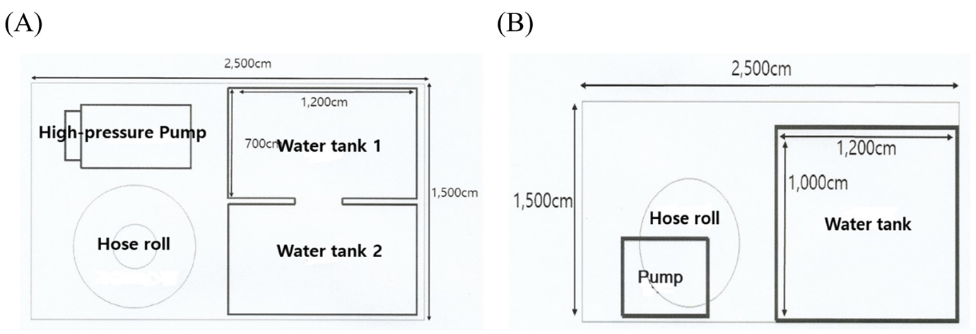 http://dam.zipot.com:8080/sites/WTS/images/N0260120305/N0260120305-f1.png