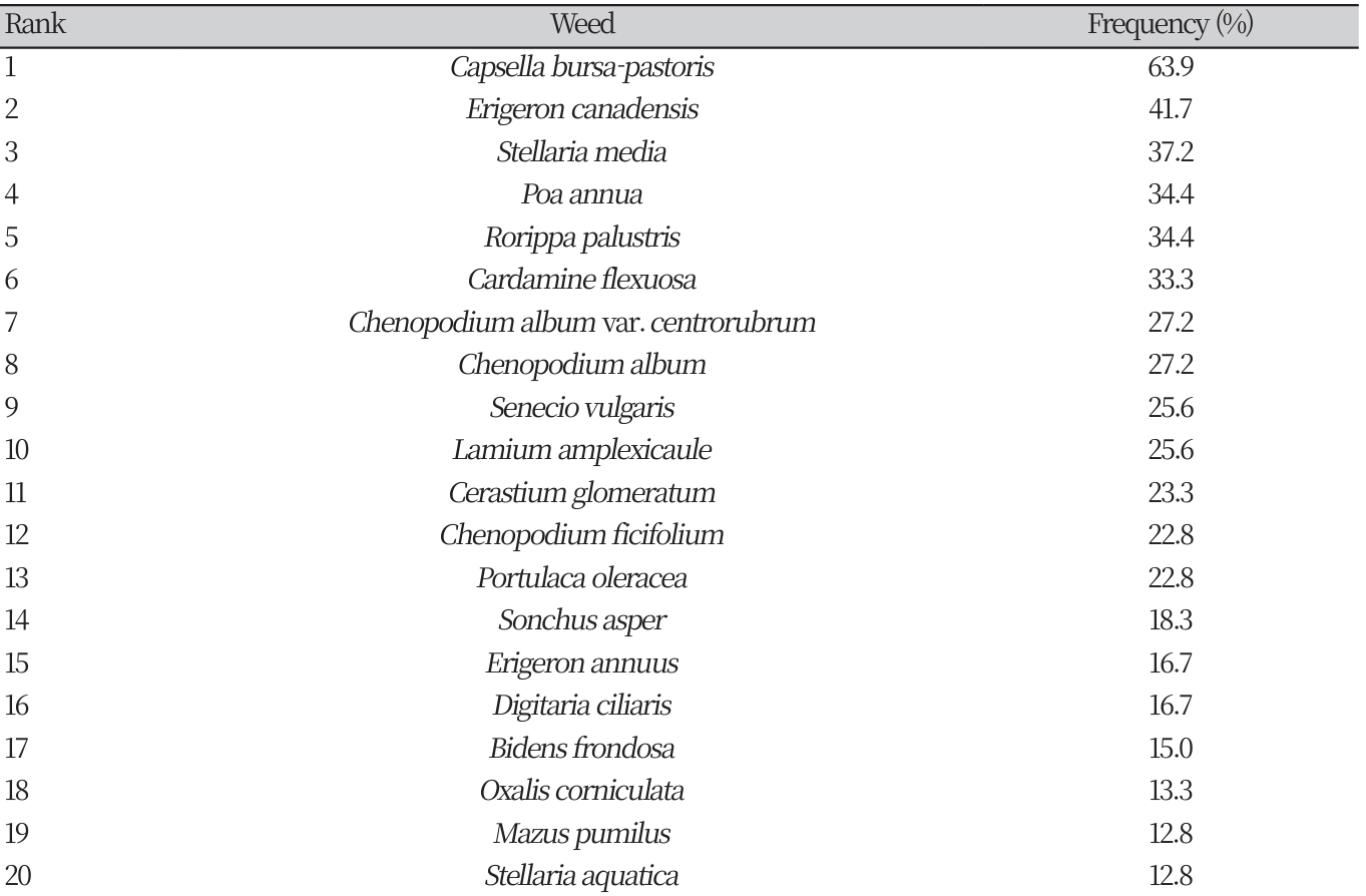 http://dam.zipot.com:8080/sites/WTS/images/N0260120406/N0260120406-t3.png