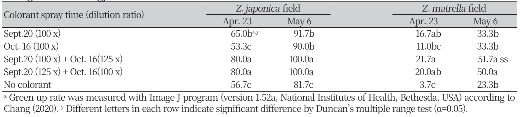 http://dam.zipot.com:8080/sites/WTS/images/N0260130302/N0260130302-t5.png