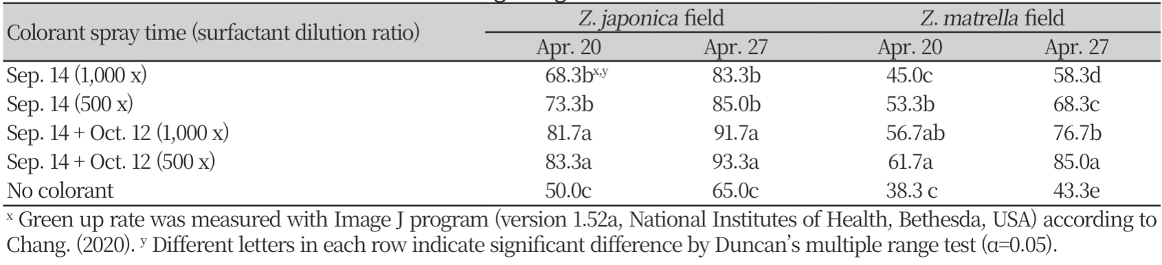 http://dam.zipot.com:8080/sites/WTS/images/N0260130302/N0260130302-t7.png