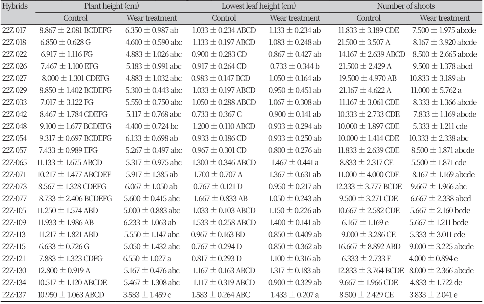 http://dam.zipot.com:8080/sites/WTS/images/N0260130402/N0260130402-t1.png