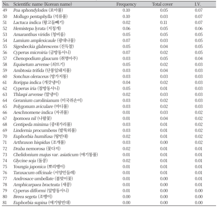 http://dam.zipot.com:8080/sites/WTS/images/N0260130404/N0260130404-t2-1.png