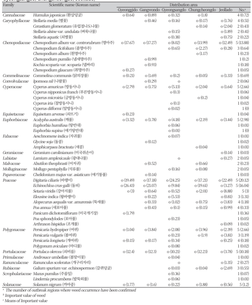 http://dam.zipot.com:8080/sites/WTS/images/N0260130404/N0260130404-t8-1.png