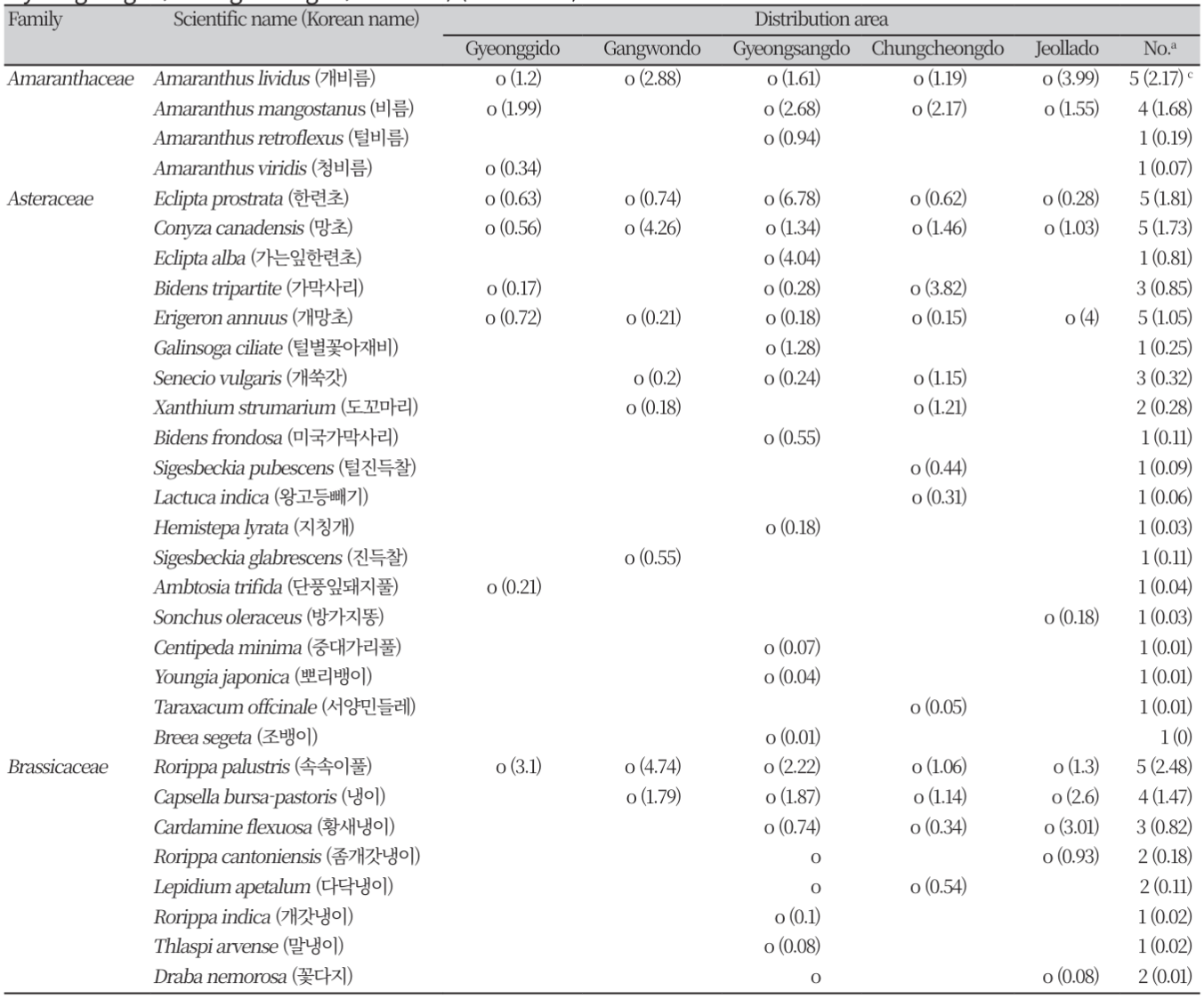 http://dam.zipot.com:8080/sites/WTS/images/N0260130404/N0260130404-t8.png