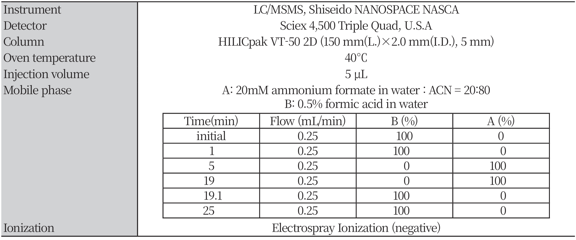 http://dam.zipot.com:8080/sites/WTS/images/N0260130405/N0260130405-t1.png