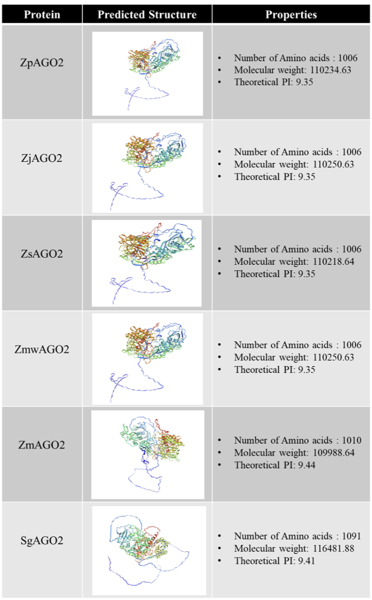 http://dam.zipot.com:8080/sites/WTS/images/N0260130408/N0260130408-f4.png