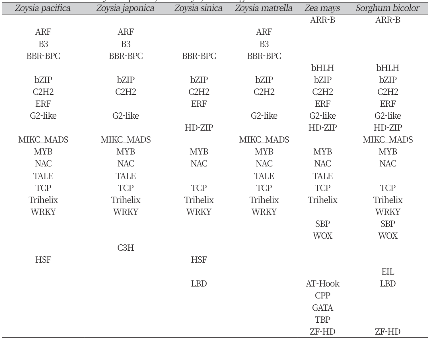 http://dam.zipot.com:8080/sites/WTS/images/N0260130408/N0260130408-t2.png