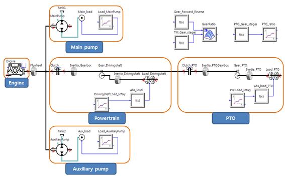 http://dam.zipot.com:8080/sites/kjoas/files/N0030430114_image/Figure_KJAOS_43_01_14_F2.jpg