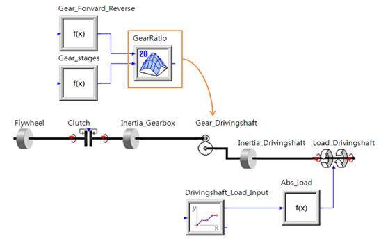 http://dam.zipot.com:8080/sites/kjoas/files/N0030430114_image/Figure_KJAOS_43_01_14_F4.jpg