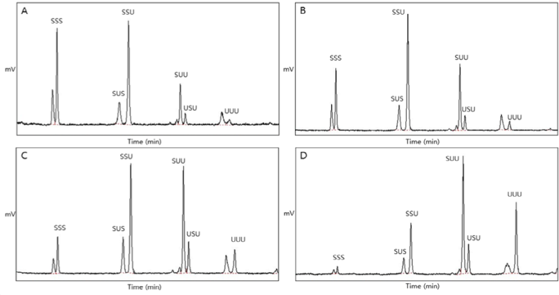 http://dam.zipot.com:8080/sites/kjoas/files/N0030450214_image/Figure_KJAOS_45_02_14_F5.jpg