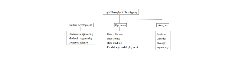 http://dam.zipot.com:8080/sites/kjoas/files/N0030450301_image/Figure_KJAOS_45_03_01_F2.jpg