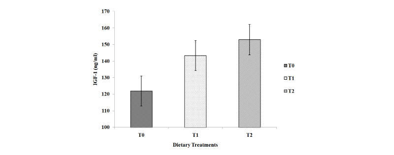 http://dam.zipot.com:8080/sites/kjoas/files/N0030450310_image/Figure_KJAOS_45_03_10_F1.jpg