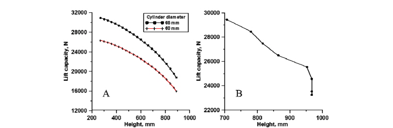 http://dam.zipot.com:8080/sites/kjoas/files/N0330430317_image/Figure_KJAOS_43_03_17_F8.jpg