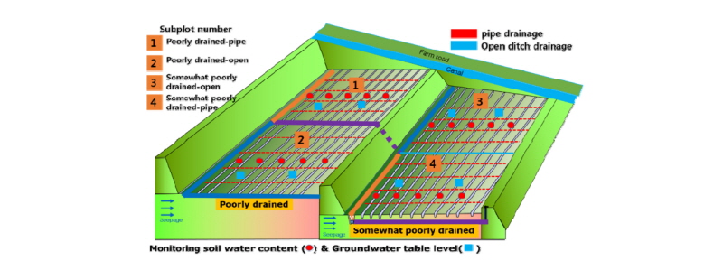 http://dam.zipot.com:8080/sites/kjoas/files/N0330430404_image/Figure_KJAOS_43_04_04_F2.jpg