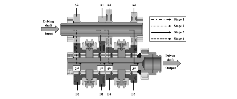 http://dam.zipot.com:8080/sites/kjoas/images/N0030460403_image/Figure_kjoas_46_04_03_F1.jpg