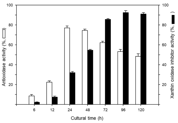 N0320510305-f1.png