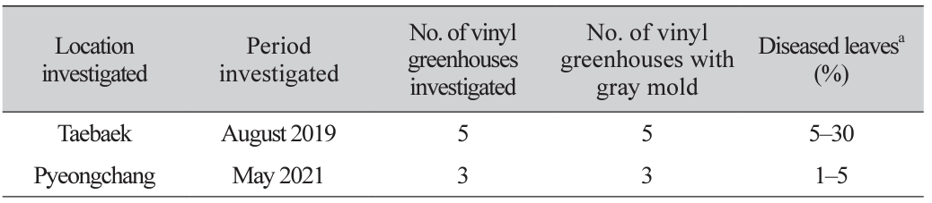 N0320510401-t1.png