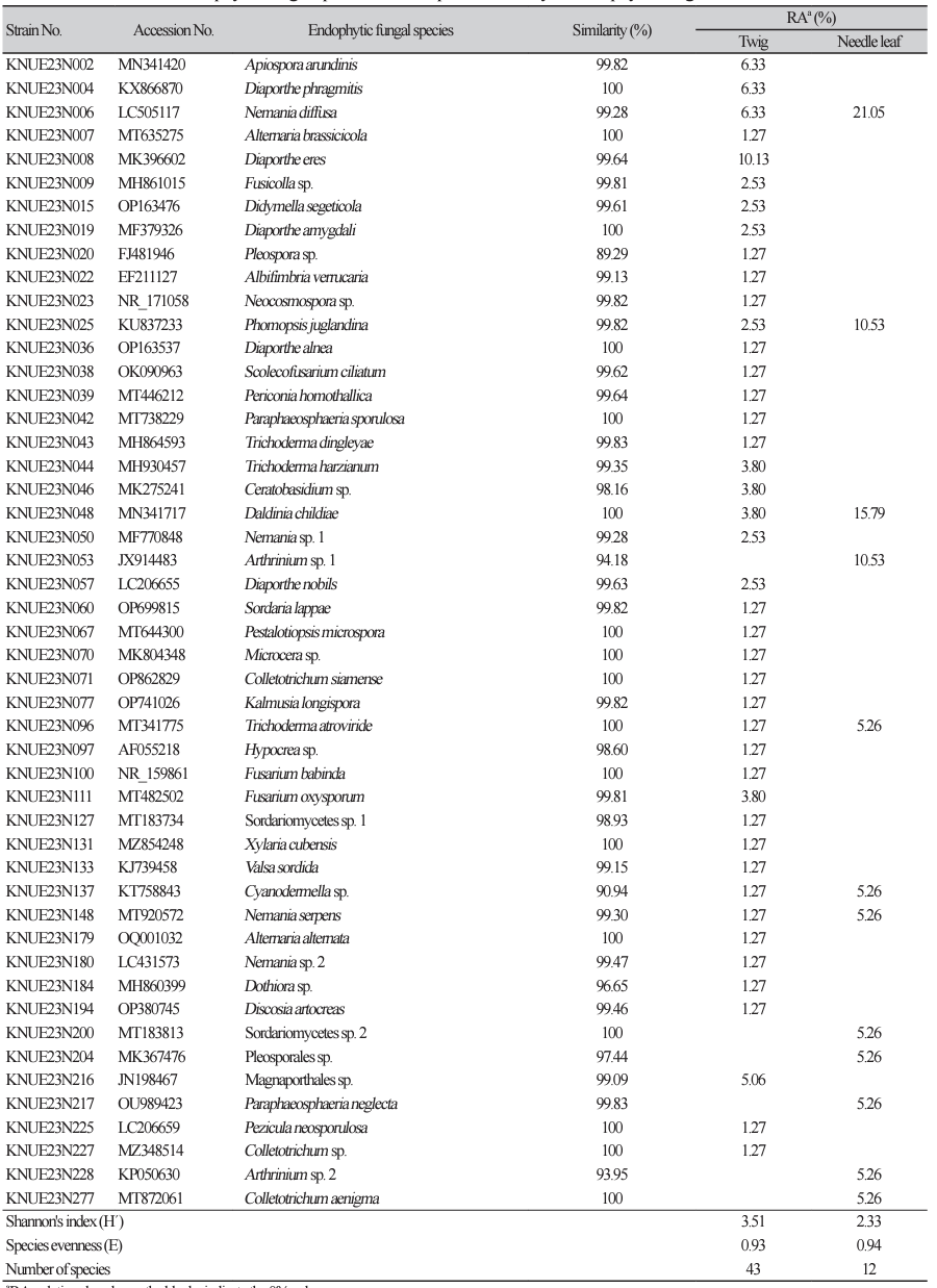 N0320510416-t1.png